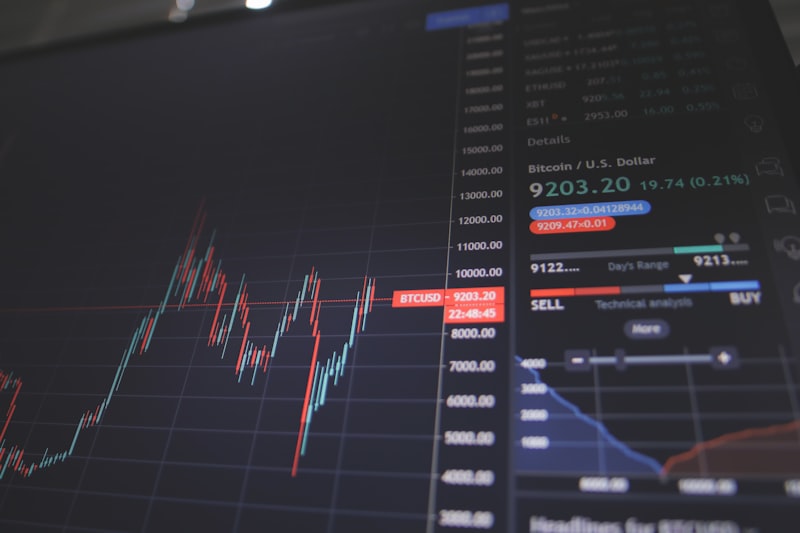 Financial analysis and ESG strategy