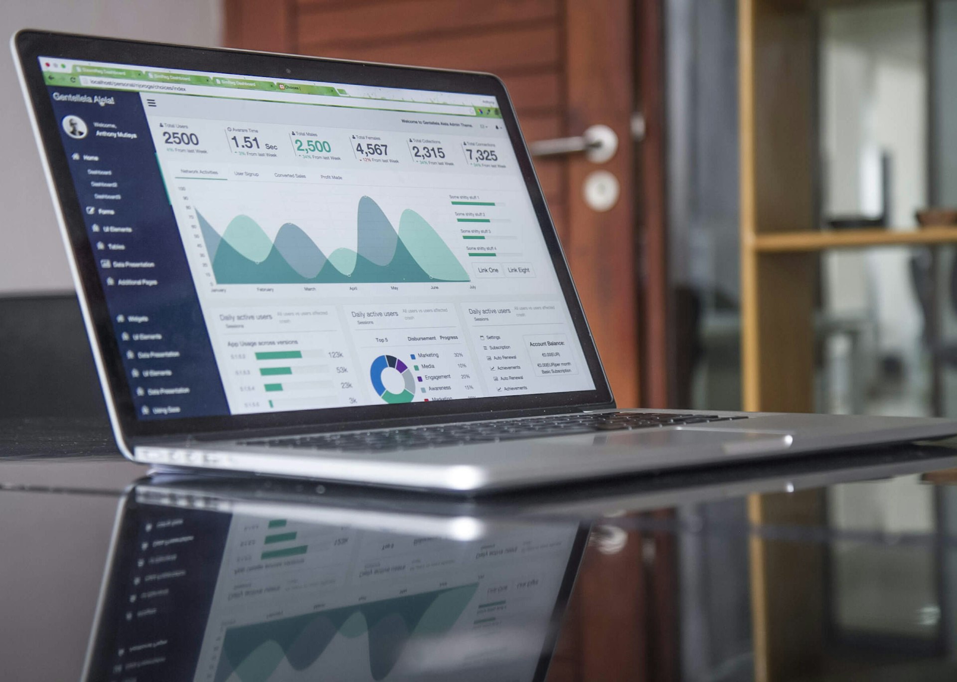 Alternative & Structured Finance